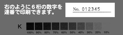 ナンバリングの印刷サンプル